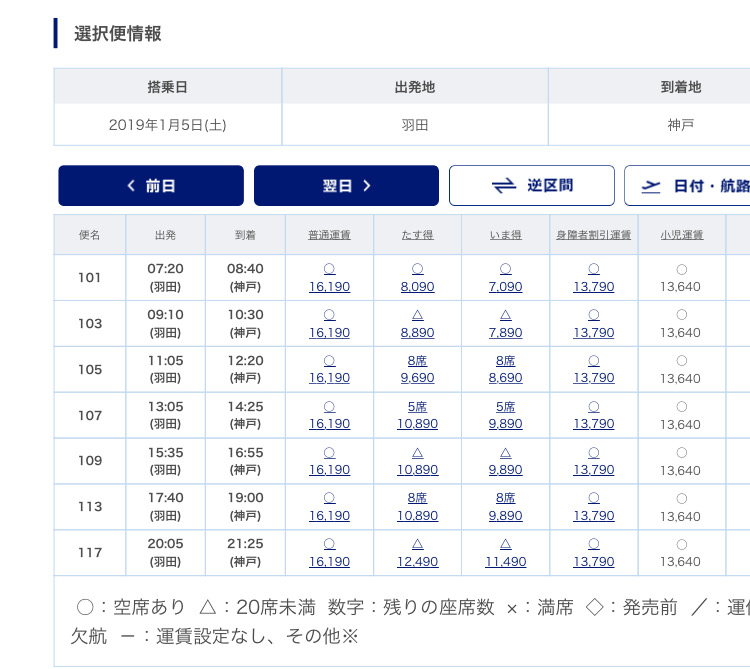 3連休 大型連休に東京 大阪に行きたいけど満席 そんな時は神戸空港を使えば快適 元ニート 米国株etfで富裕層を目指すブログ 3連休 大型連休に東京 大阪に行きたいけど満席 そんな時は神戸空港を使えば快適 元ニート 米国株etfで富裕層を目指すブログ